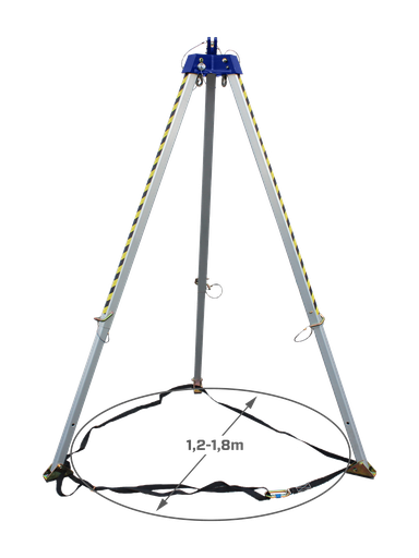 [website] Irudek, TRIP1, Tripod, Confined Space Entry